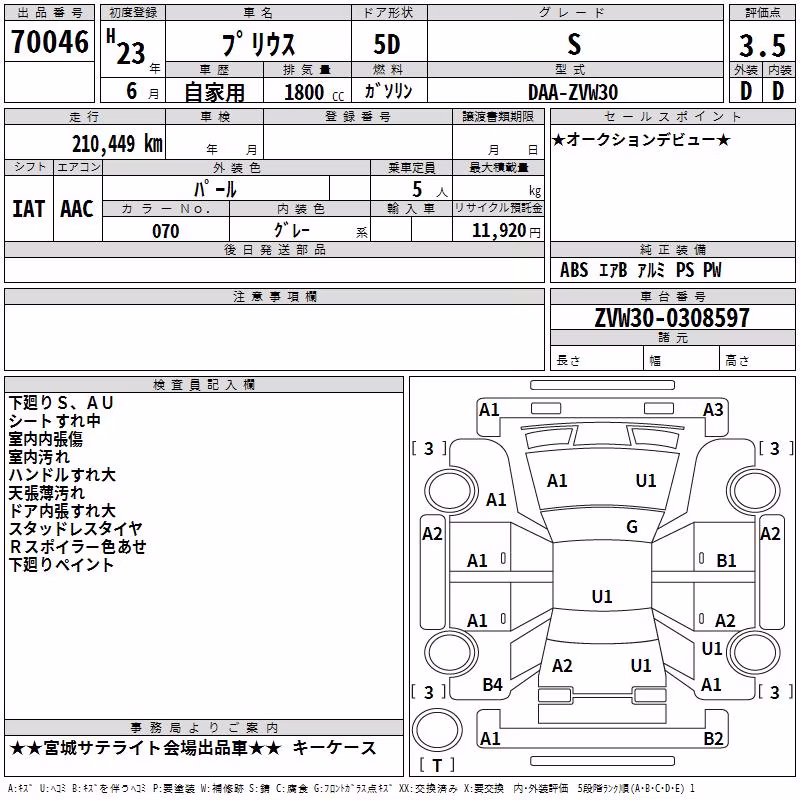 TOYOTA PRIUS