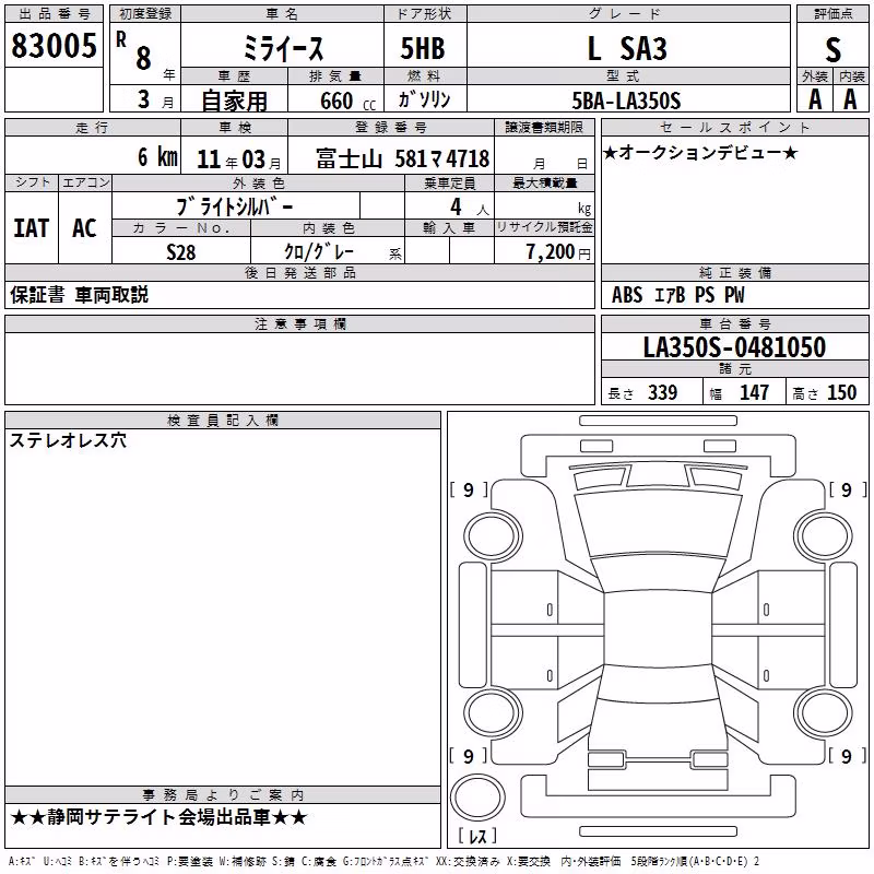 DAIHATSU MIRA E:S