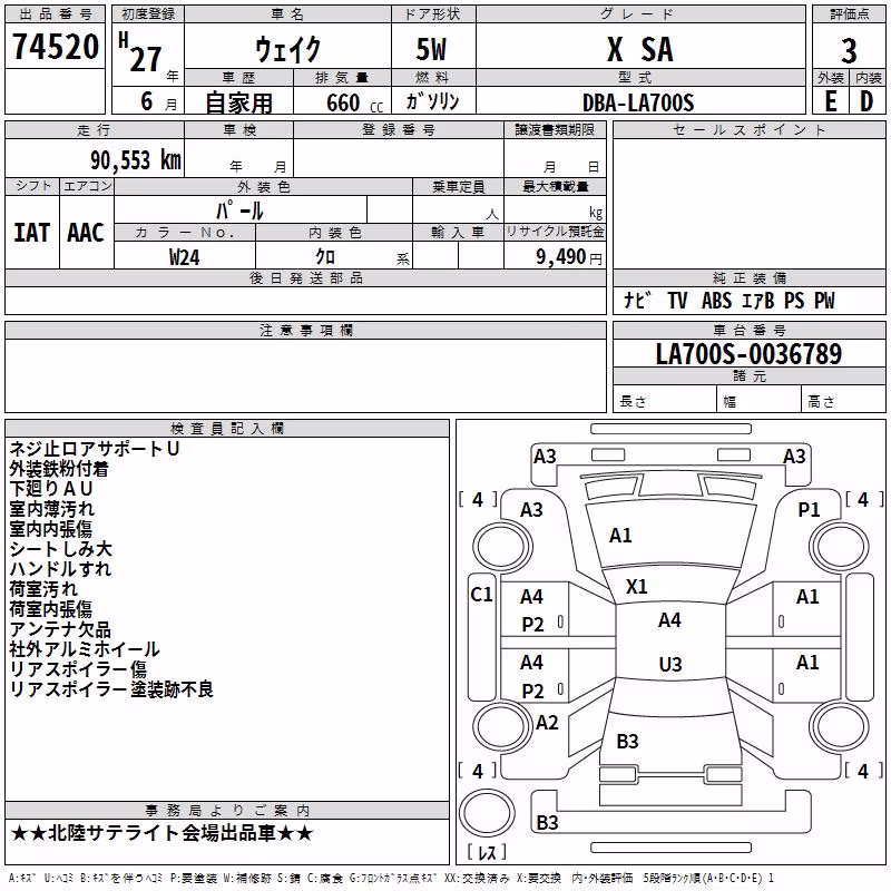 DAIHATSU WAKE