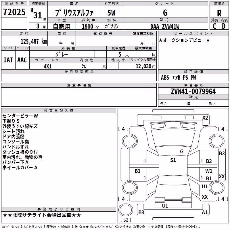 TOYOTA PRIUS ALPHA