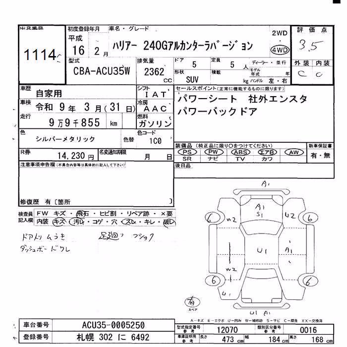 TOYOTA HARRIER