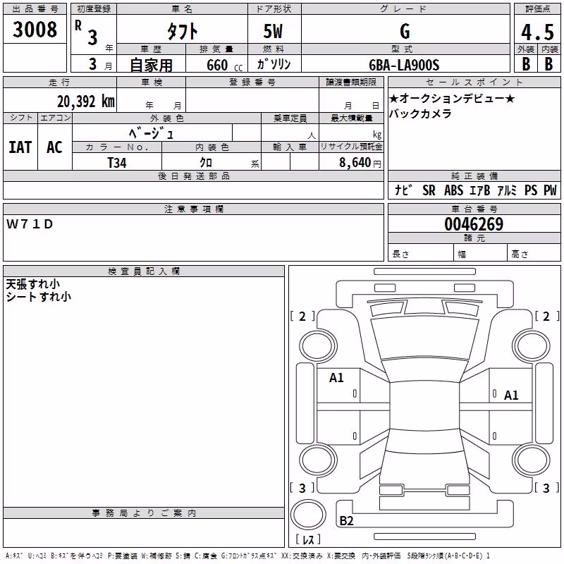 DAIHATSU TAFT