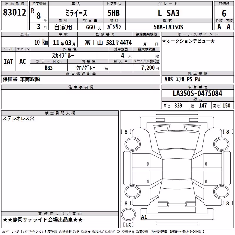 DAIHATSU MIRA E:S