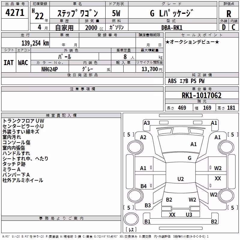 HONDA STEPWGN