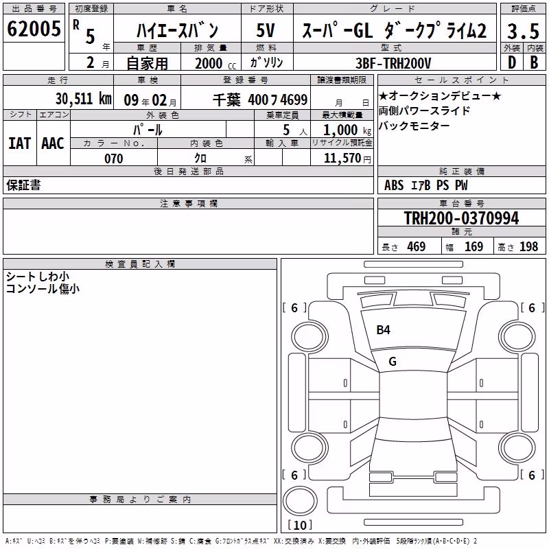 TOYOTA REGIUS ACE