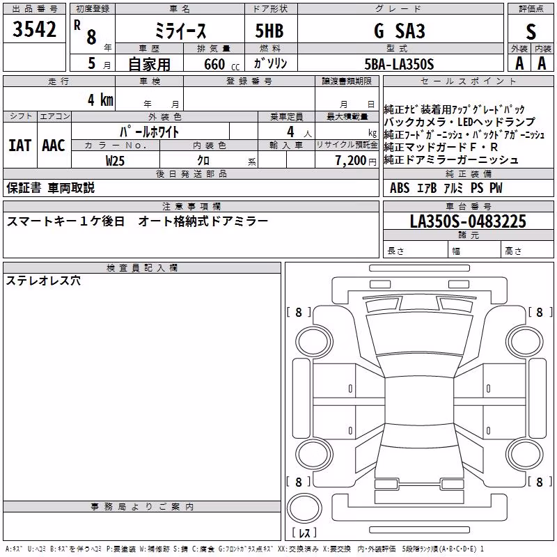 DAIHATSU MIRA E:S