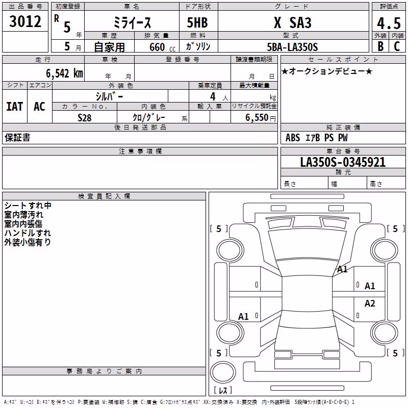 DAIHATSU MIRA E:S