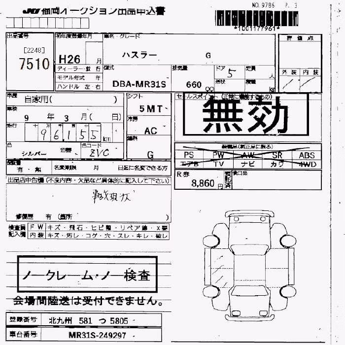 SUZUKI HUSTLER