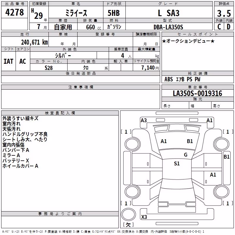 DAIHATSU MIRA E:S