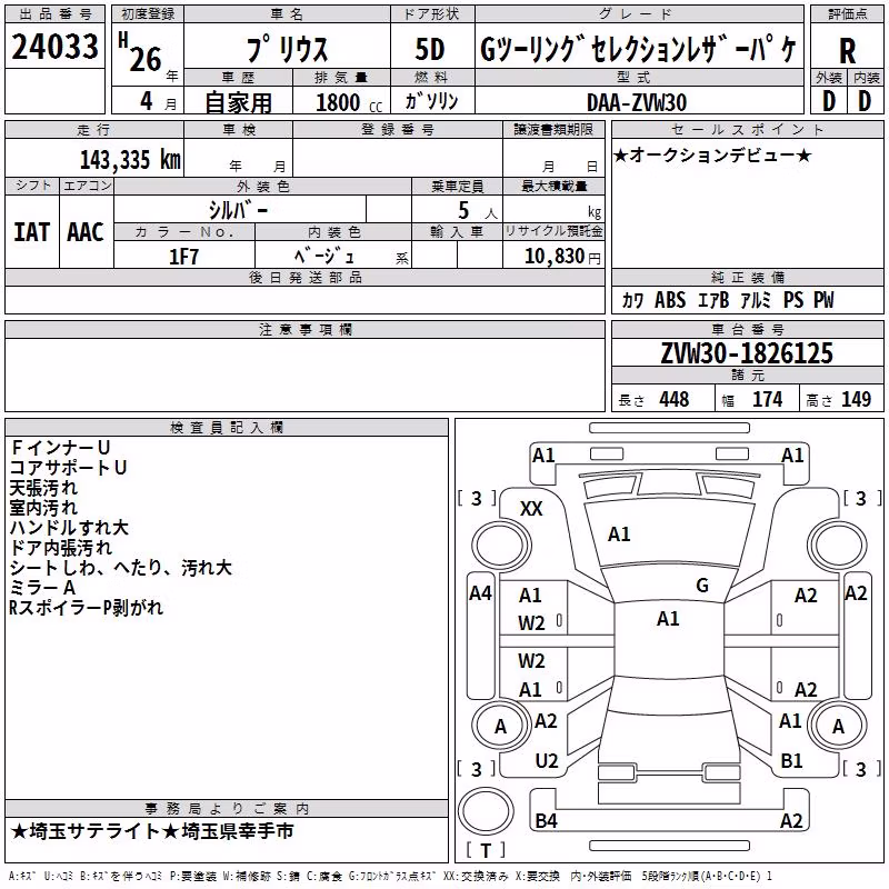 TOYOTA PRIUS