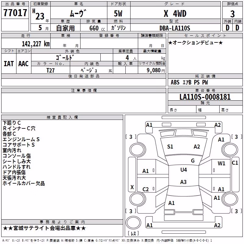 DAIHATSU MOVE