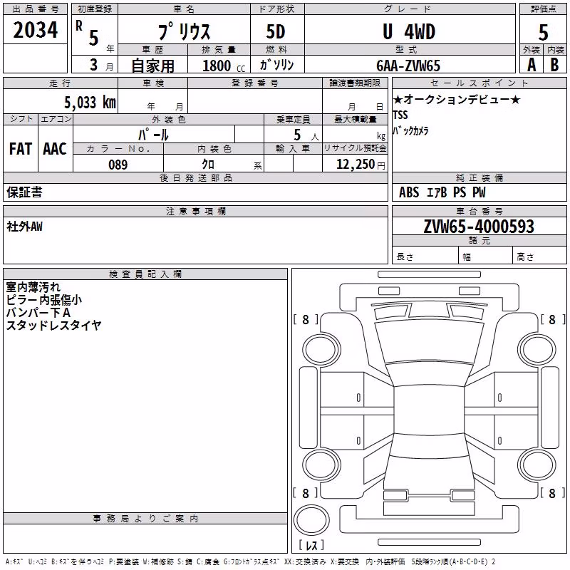 TOYOTA PRIUS