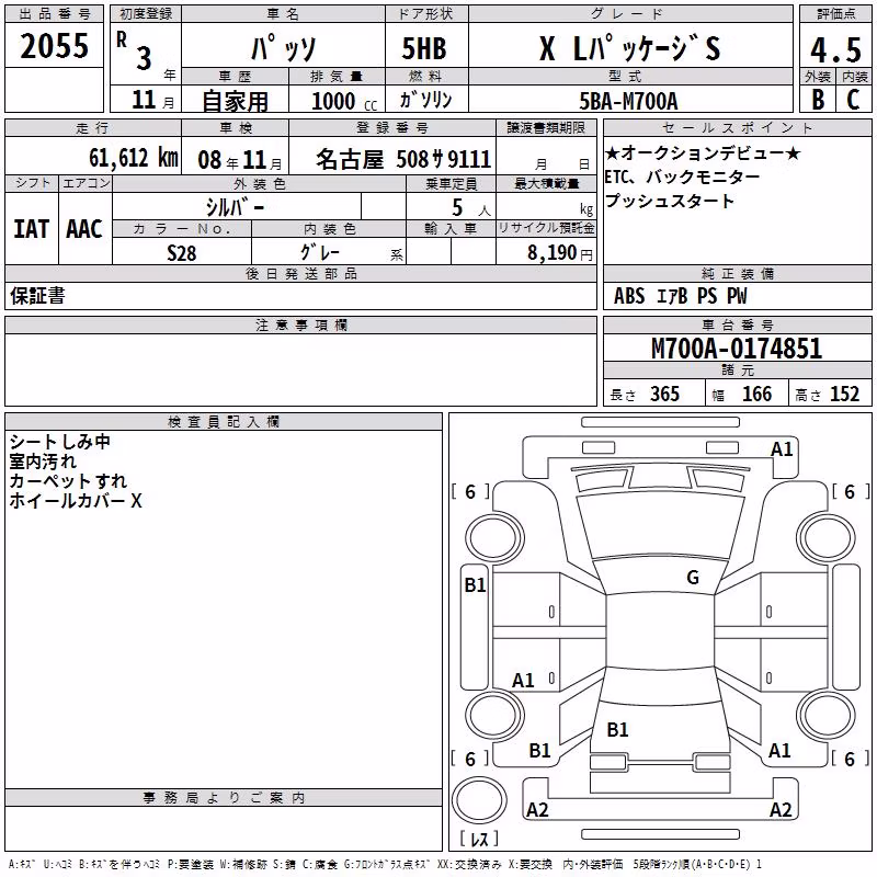 TOYOTA PASSO