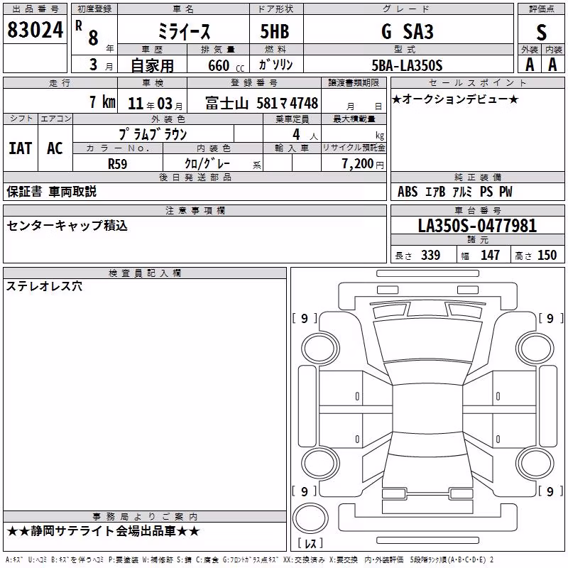 DAIHATSU MIRA E:S