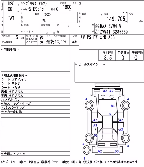 TOYOTA PRIUS ALPHA