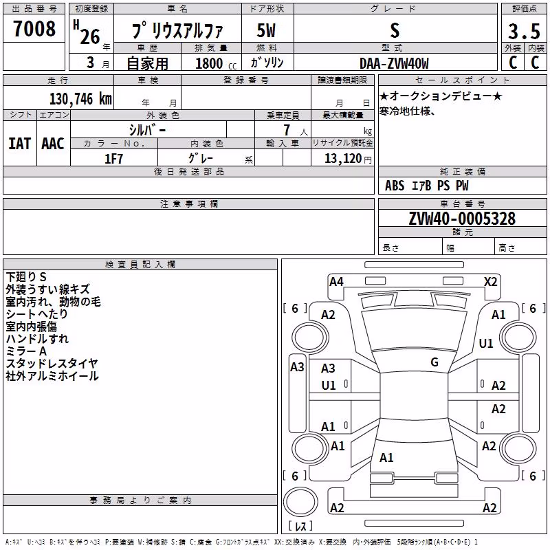 TOYOTA PRIUS ALPHA