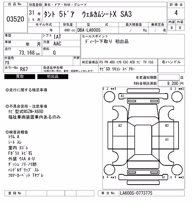 DAIHATSU TANTO