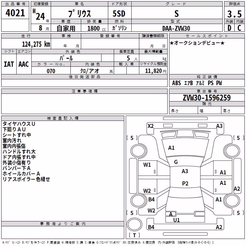 TOYOTA PRIUS
