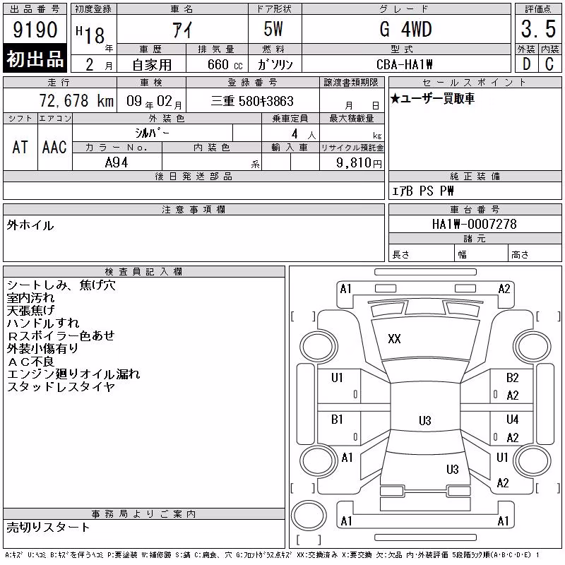 MITSUBISHI I