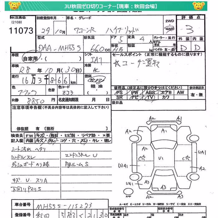 SUZUKI WAGON R