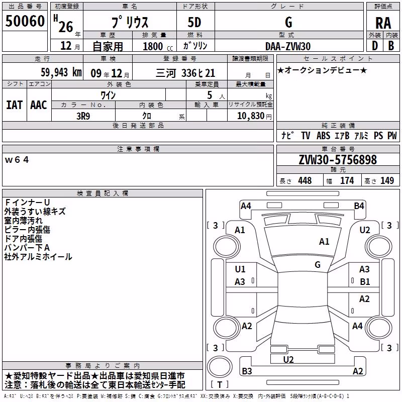TOYOTA PRIUS