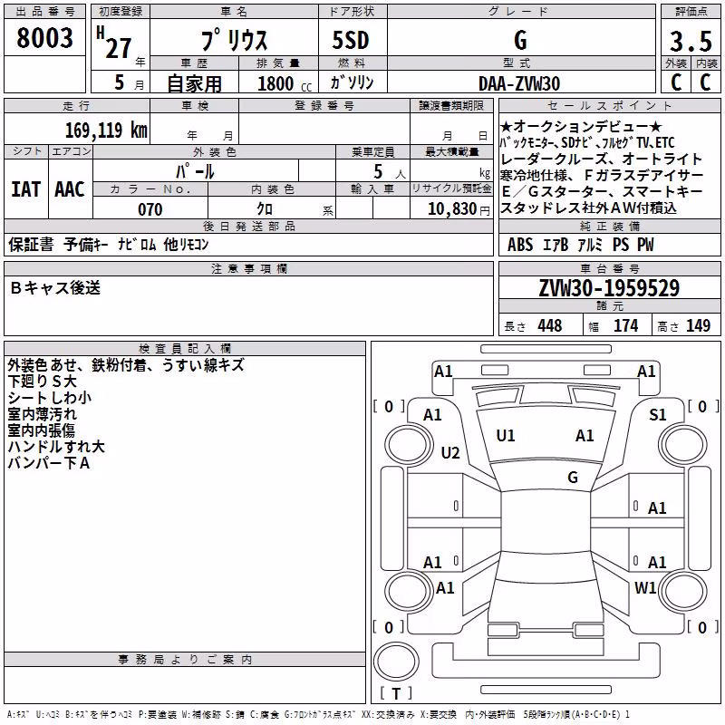 TOYOTA PRIUS
