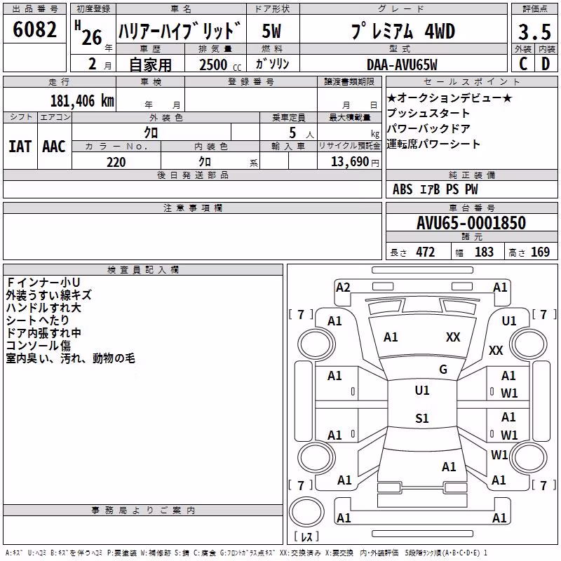 TOYOTA HARRIER