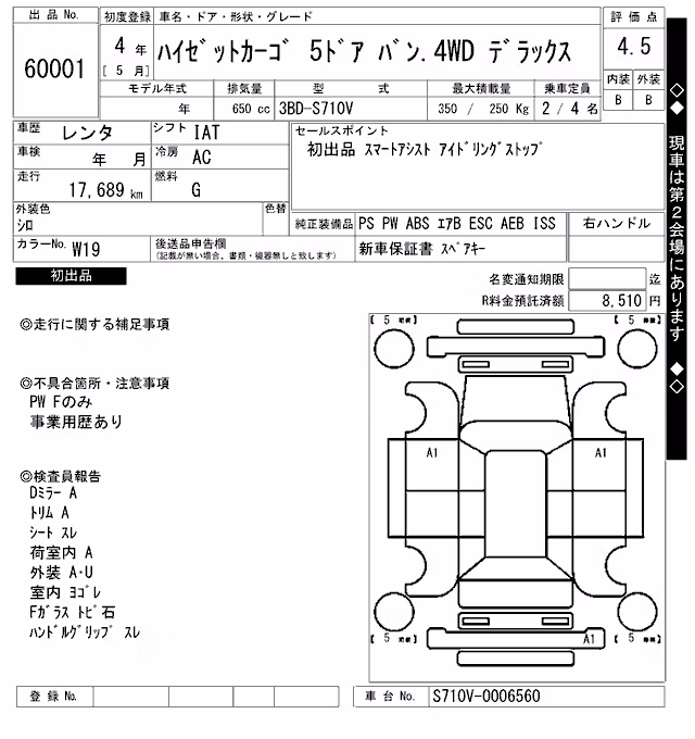 DAIHATSU ATRAI