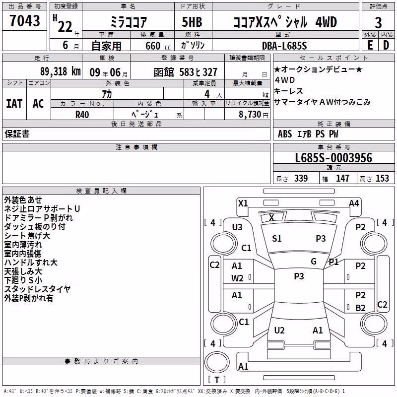 DAIHATSU MIRA COCOA