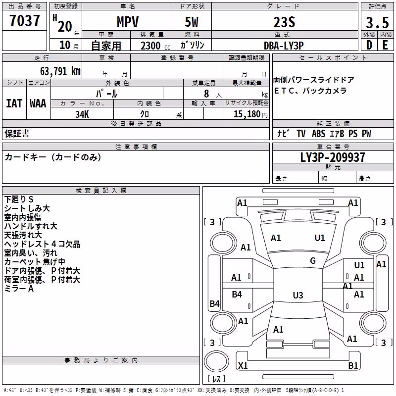 MAZDA MPV