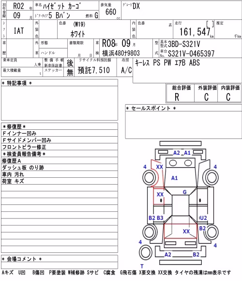 DAIHATSU HIJET