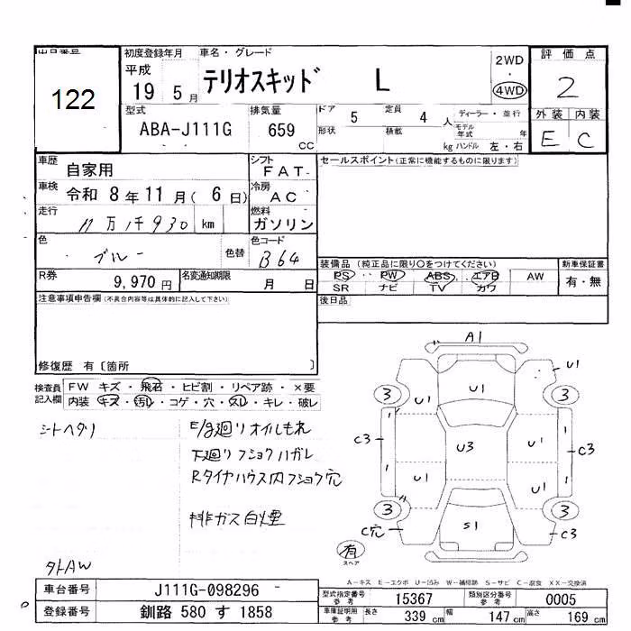 DAIHATSU TERIOS KID