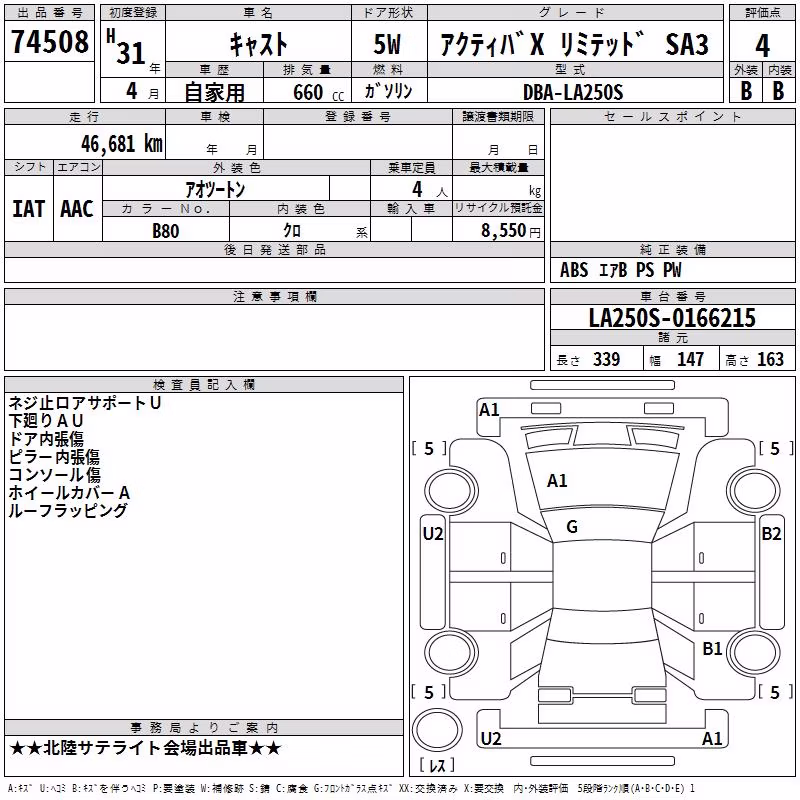 DAIHATSU CAST