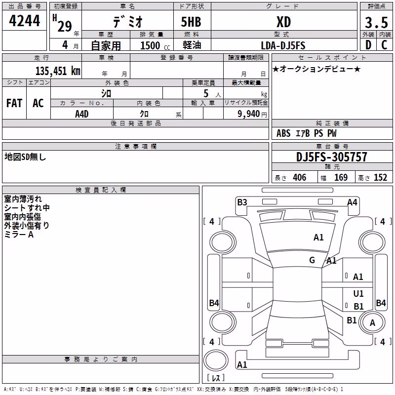 MAZDA DEMIO