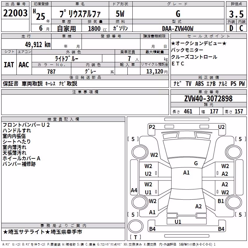 TOYOTA PRIUS ALPHA