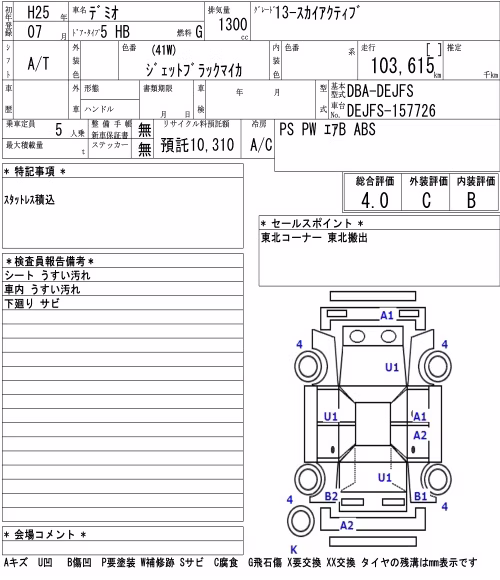 MAZDA DEMIO