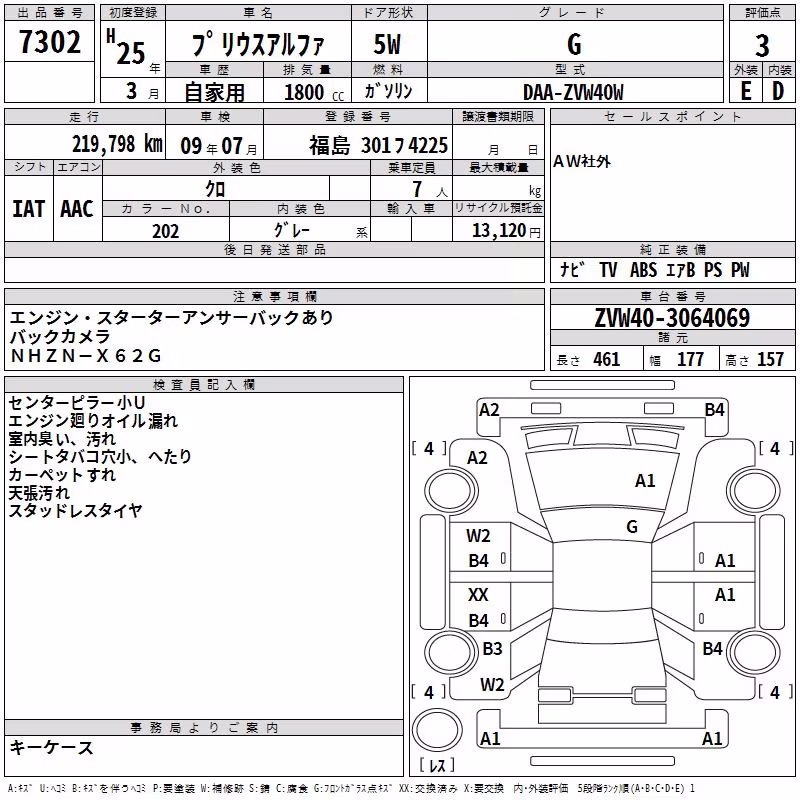 TOYOTA PRIUS ALPHA