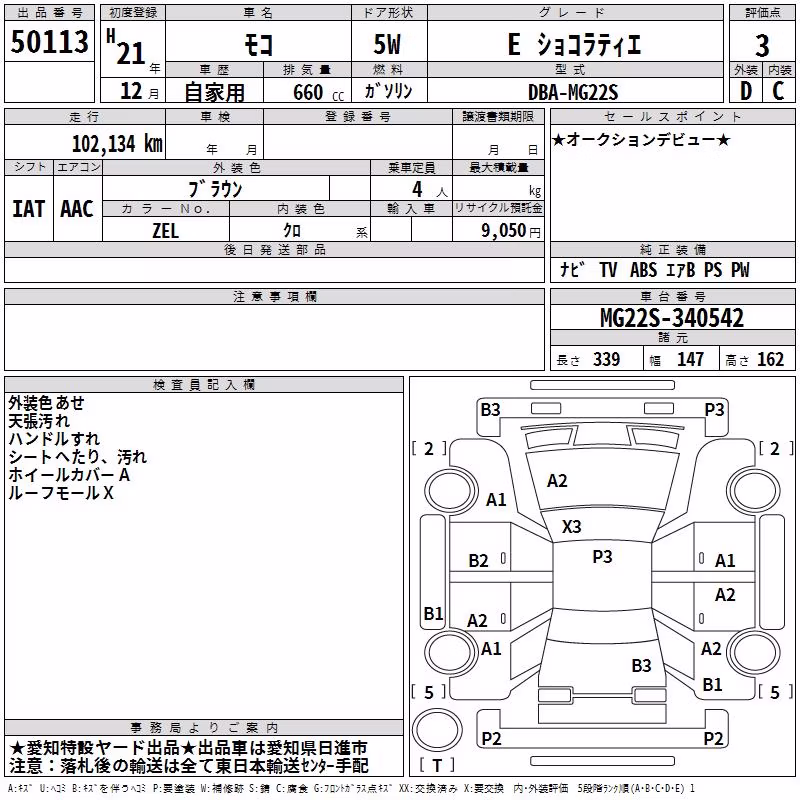 NISSAN MOCO