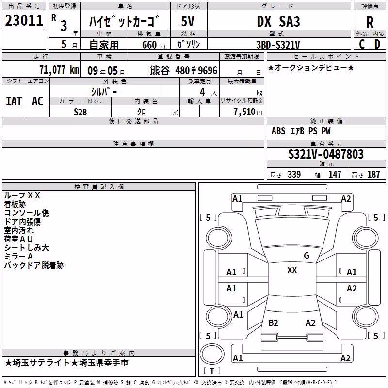 DAIHATSU HIJET