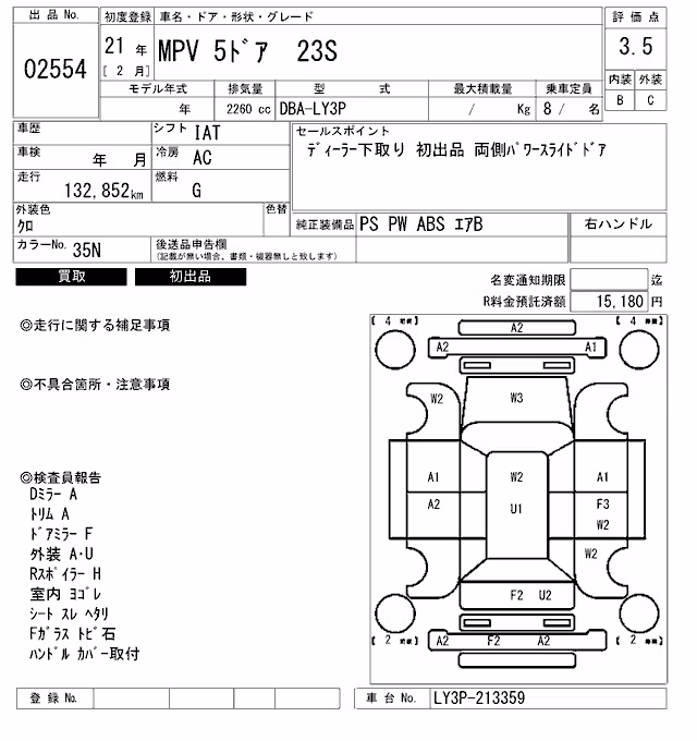 MAZDA MPV