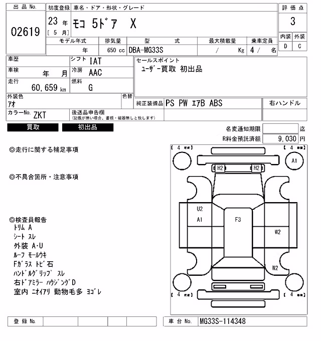 NISSAN MOCO