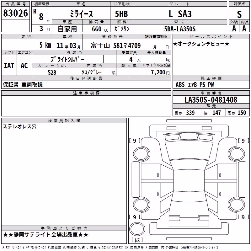 DAIHATSU MIRA E:S