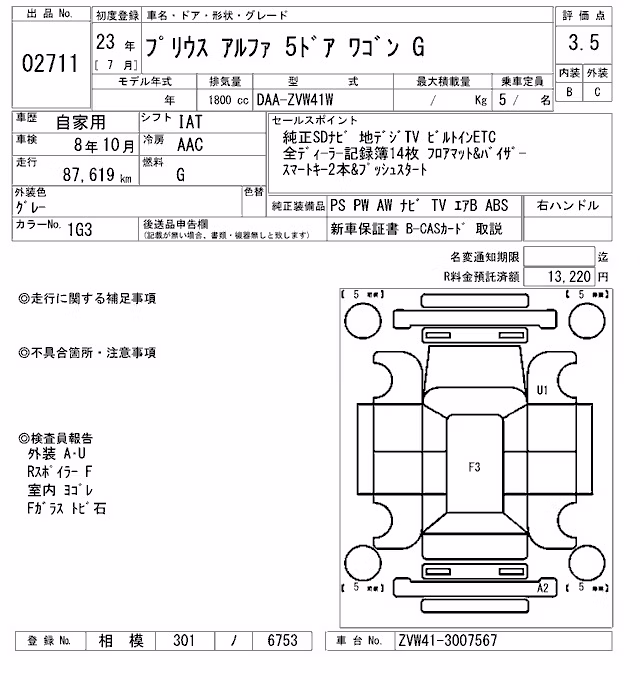 TOYOTA PRIUS ALPHA