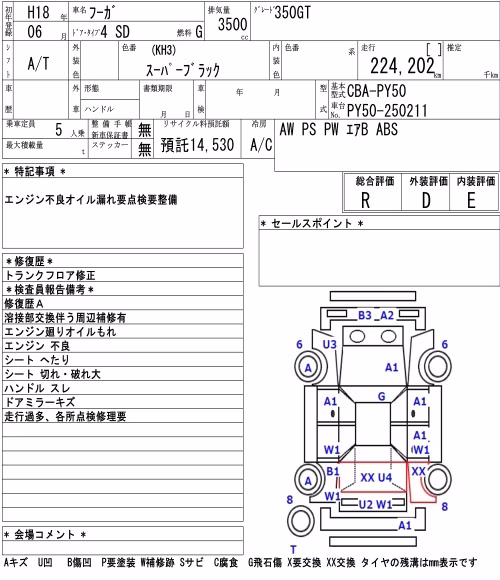 NISSAN FUGA