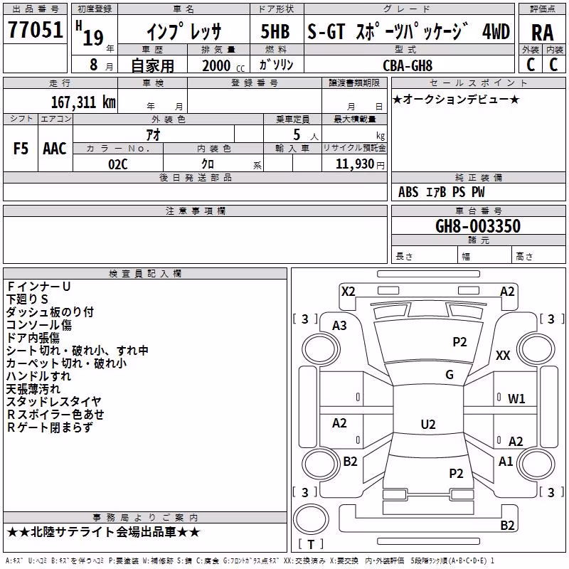 SUBARU IMPREZA