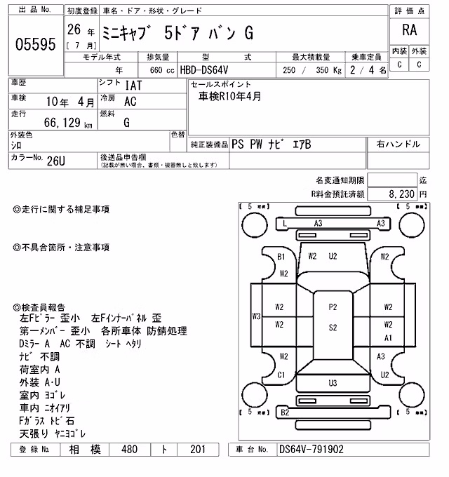 MITSUBISHI MINICAB