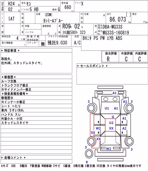 NISSAN MOCO
