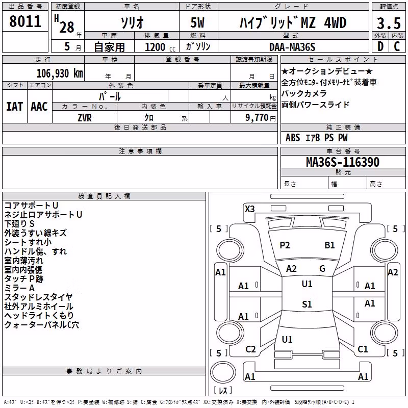 SUZUKI SOLIO