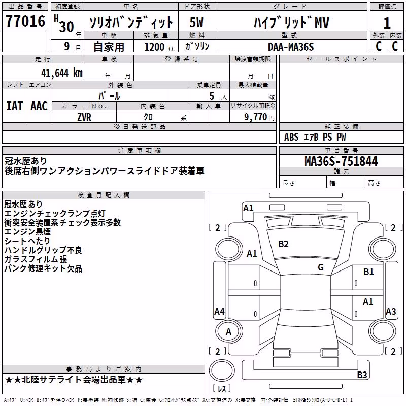SUZUKI SOLIO