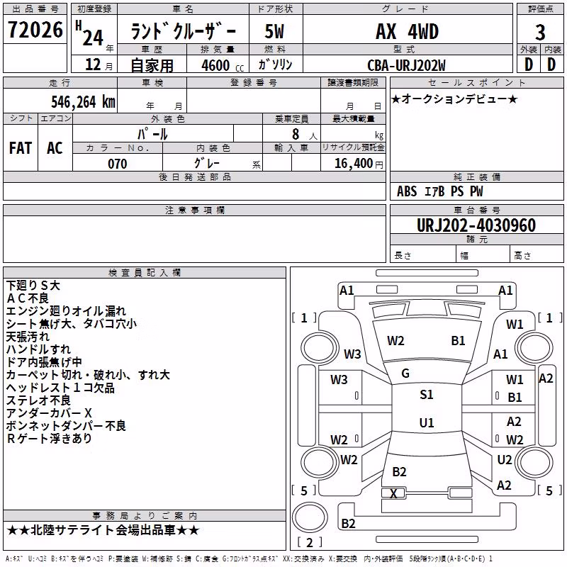 TOYOTA LAND CRUISER